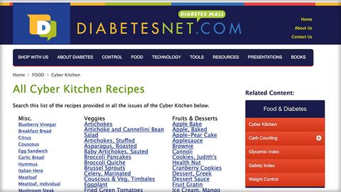 Cyber kitchen recipe list
