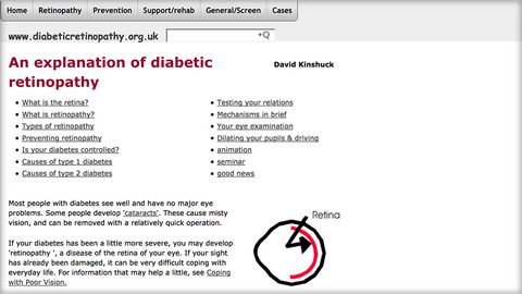 Diabetic retinopathy information
