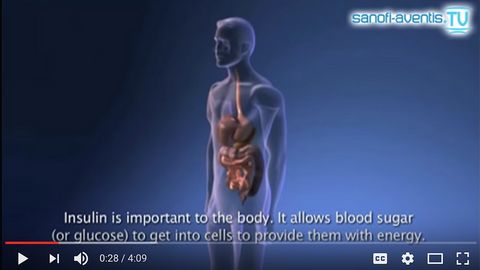 Sanofi video: insulin and sugar