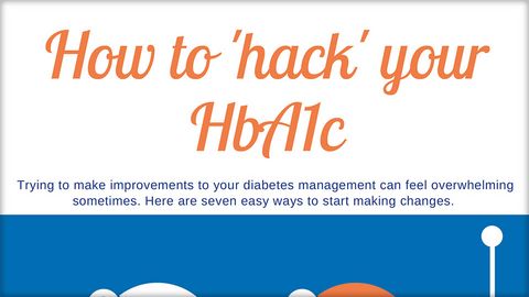 Dr Rose Stewart - How to hack your HbA1c