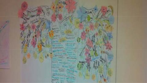 UCLH Tree of Life Project
