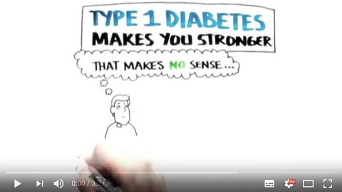 Diabetes makes you stronger - T1 whiteboard